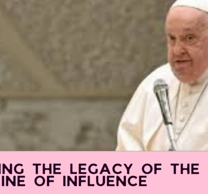 Exploring the Legacy of the Popes: A Timeline of Influence