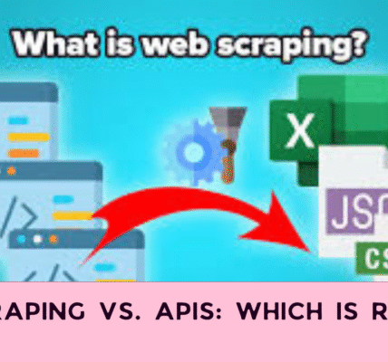 Web Scraping vs. APIs: Which is Right for You?
