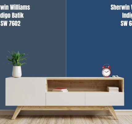 sherwin williams indigo batik